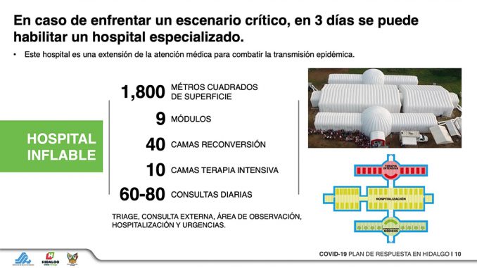 HospitalInflable